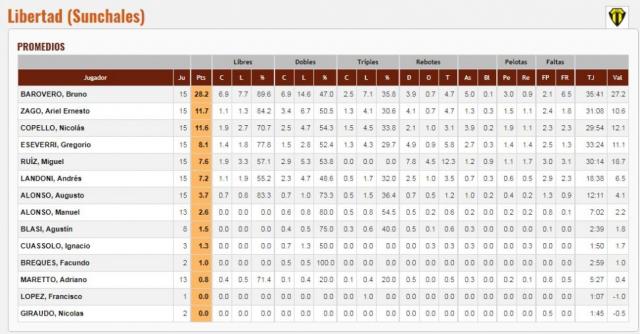 Empieza el S�per 4: �Qui�n es el candidato?