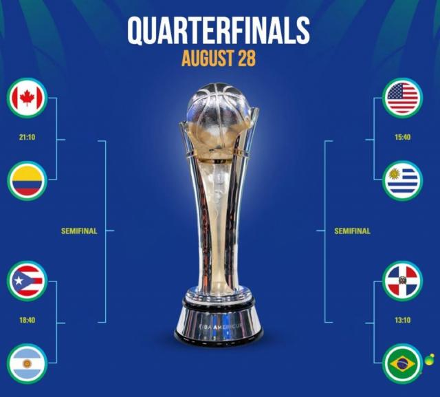 Puerto Rico en el camino de Argentina