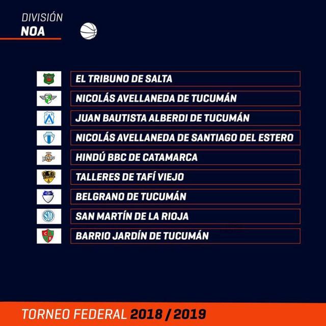 Alberdi prepara su debut