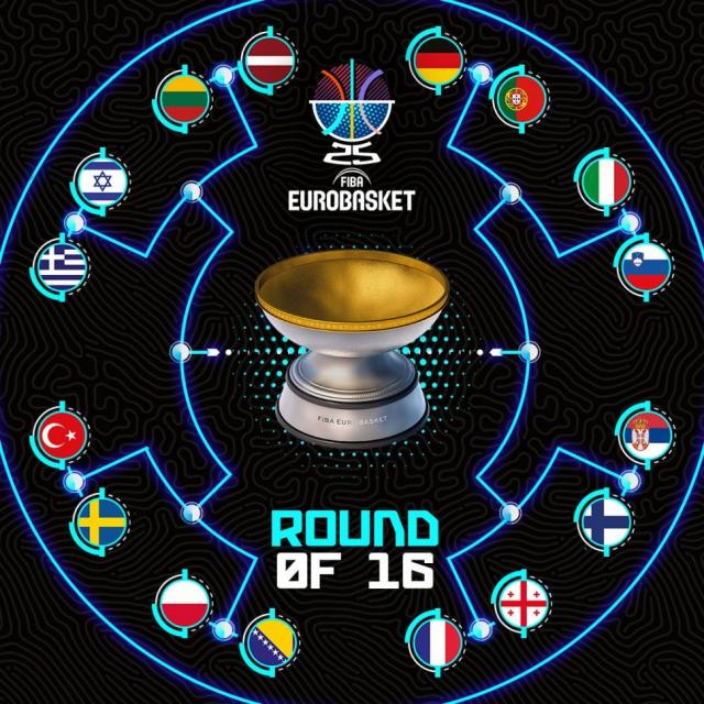 Sin Espa�a, ya est�n los clasificados a la Ronda 16 en Europa